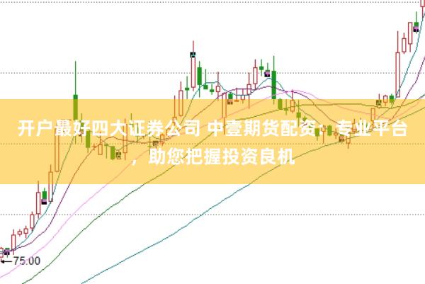 开户最好四大证券公司 中壹期货配资：专业平台，助您把握投资良机
