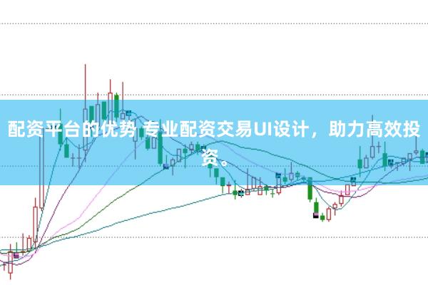 配资平台的优势 专业配资交易UI设计，助力高效投资。