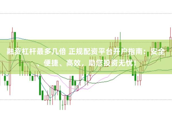 融资杠杆最多几倍 正规配资平台开户指南：安全、便捷、高效，助您投资无忧！