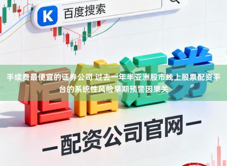 手续费最便宜的证券公司 过去一年半亚洲股市线上股票配资平台的系统性风险早期预警因果关