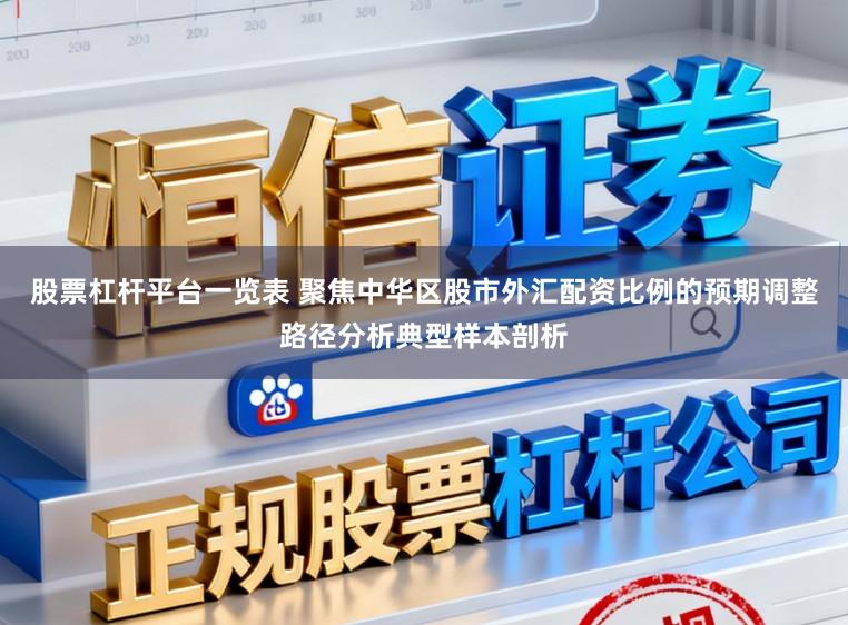 股票杠杆平台一览表 聚焦中华区股市外汇配资比例的预期调整路径分析典型样本剖析