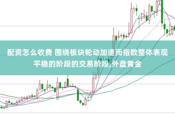 配资怎么收费 围绕板块轮动加速而指数整体表现平稳的阶段的交易阶段,外盘黄金